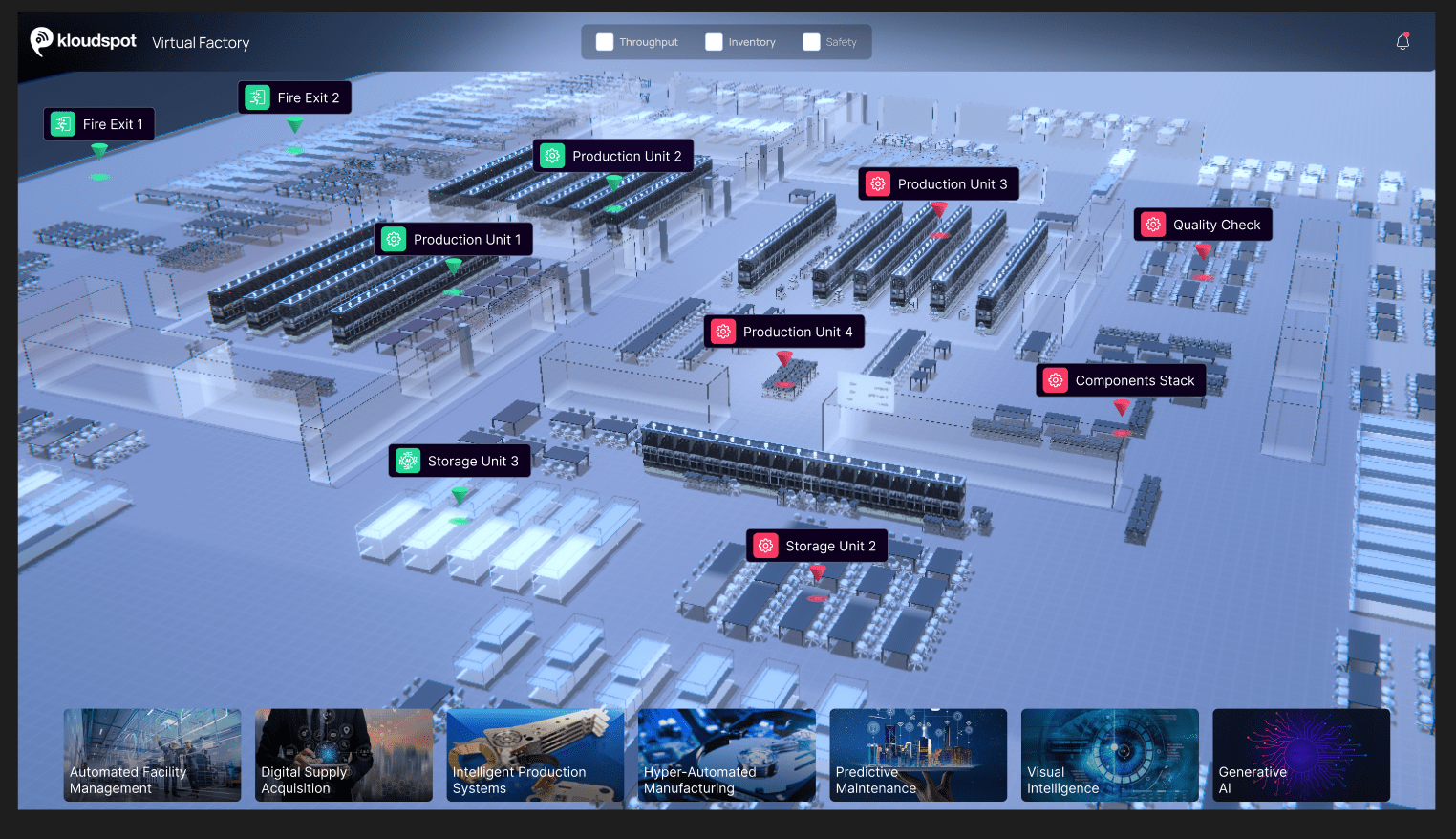 A Factory Digital Twin